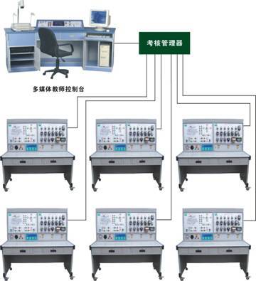 網絡化智能型機床實訓考核裝置 驅動制造業人才培養的創新引擎——上海中義科教設備引領智能教具變革